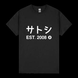 Satoshi Bitcoin Established 2008