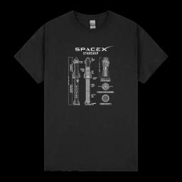 Spacex Starship Blueprint Essential