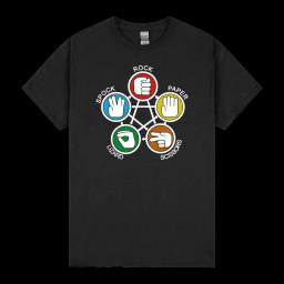 Big Bang Theory Sheldon Rock