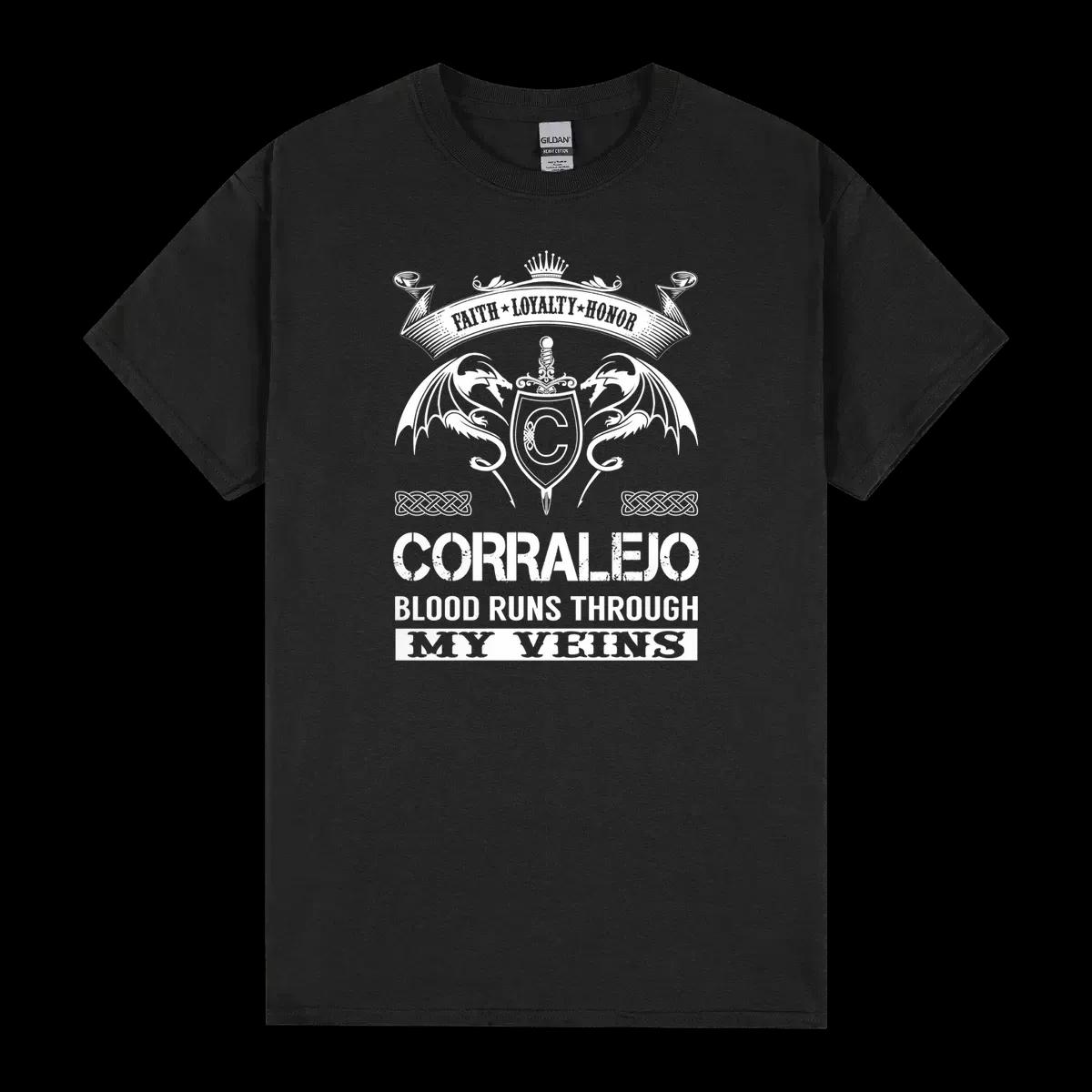 Corralejo Last Name Surname
