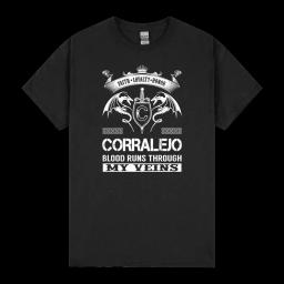 Corralejo Last Name Surname