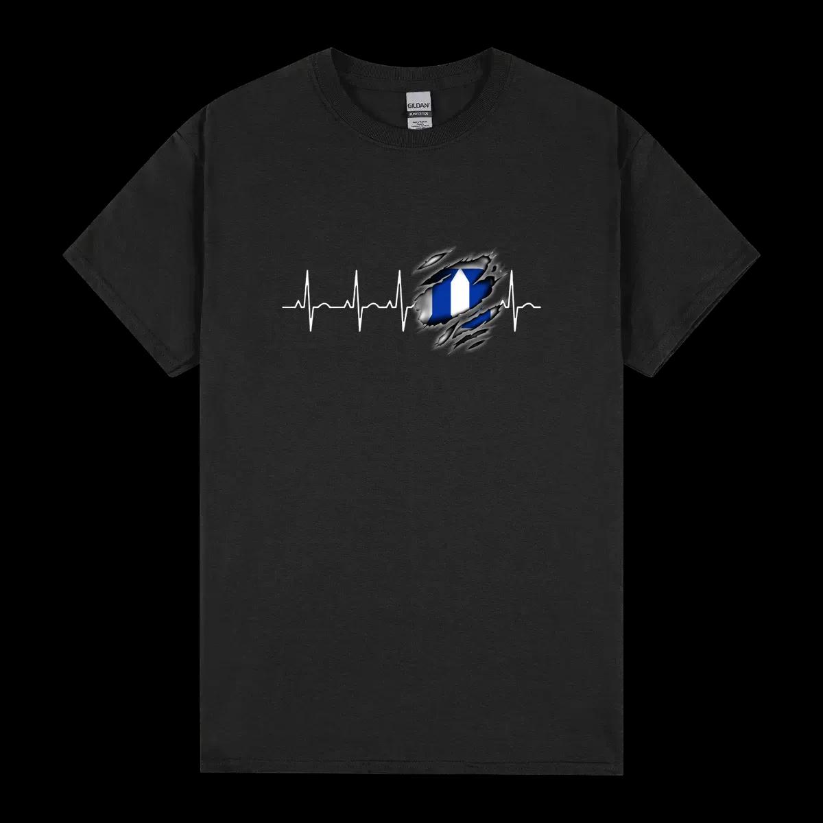 Heartbeat Duke Blue Devils