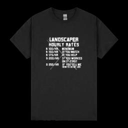 Landscaper Hourly Rate Funny Labor