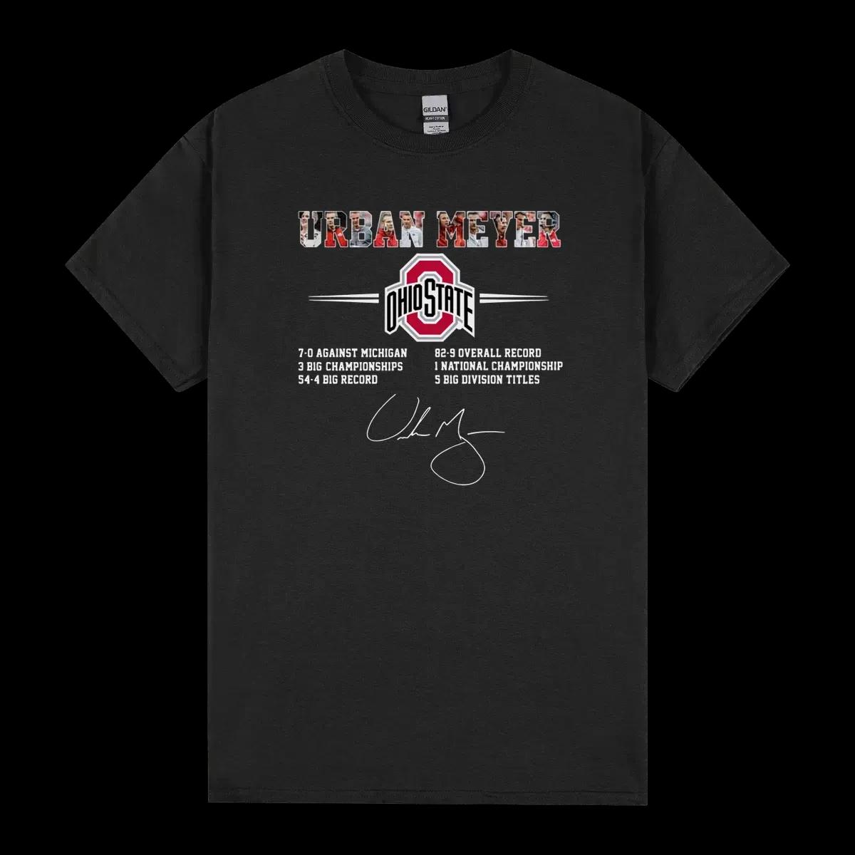 Ohio State Urban Meyer Signature