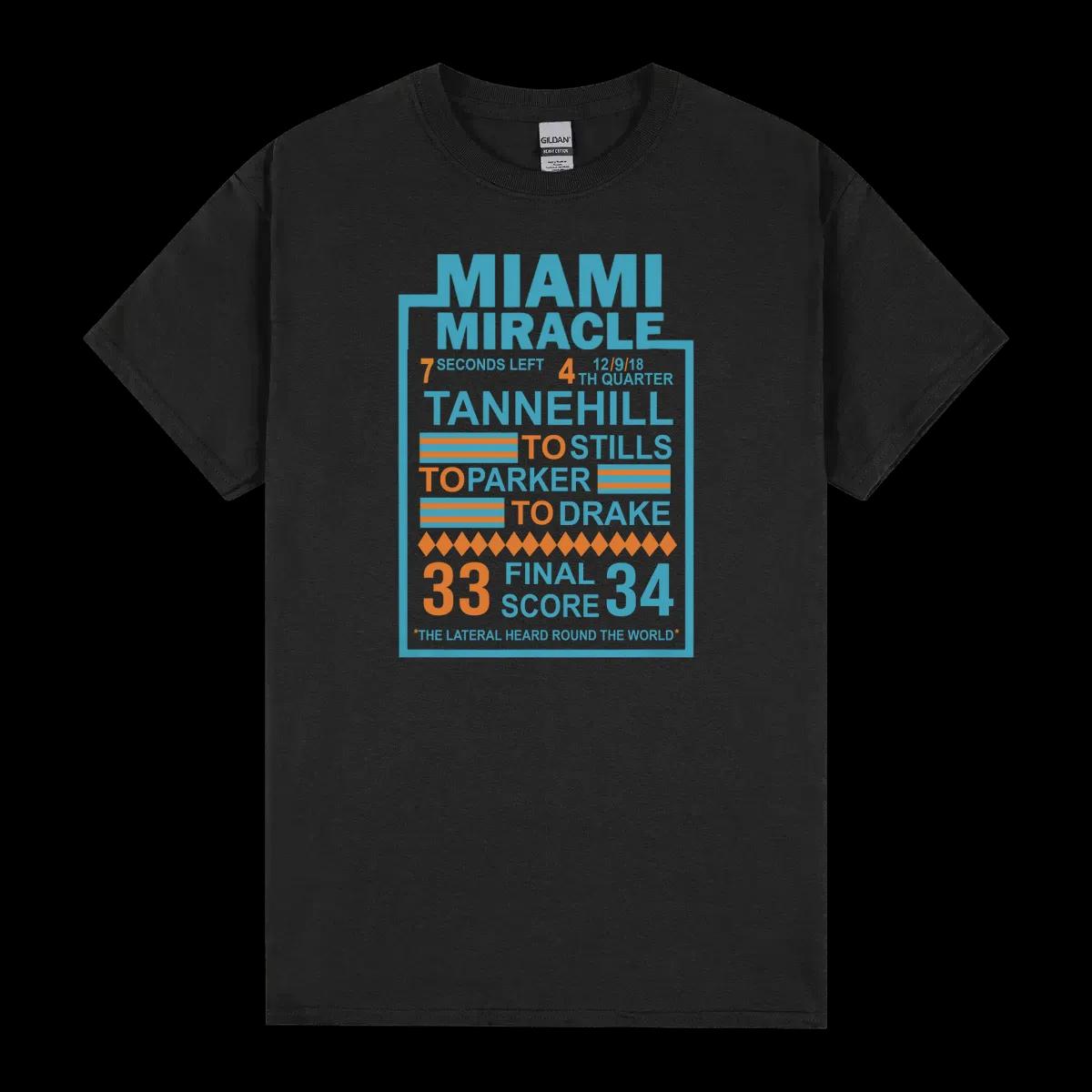 The Miami Miracle Comeback