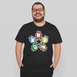 Big Bang Theory Sheldon Rock
