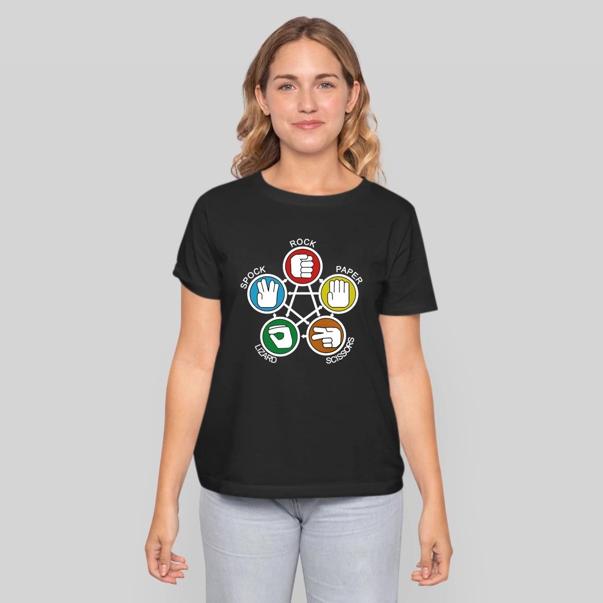 Big Bang Theory Sheldon Rock