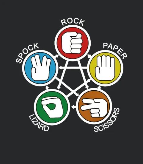 Big Bang Theory Sheldon Rock