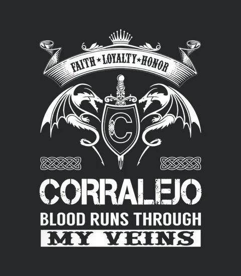 Corralejo Last Name Surname