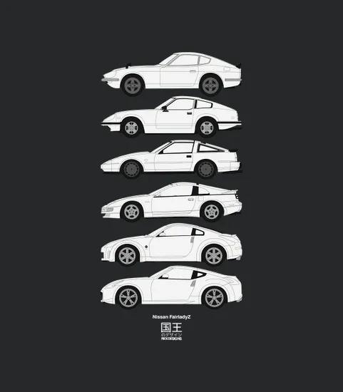 Nissan Fairlady Z History