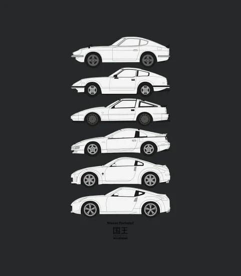Nissan Fairlady Z History