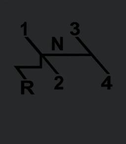 Vw Shift Pattern