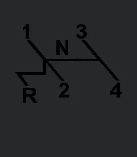 Vw Shift Pattern