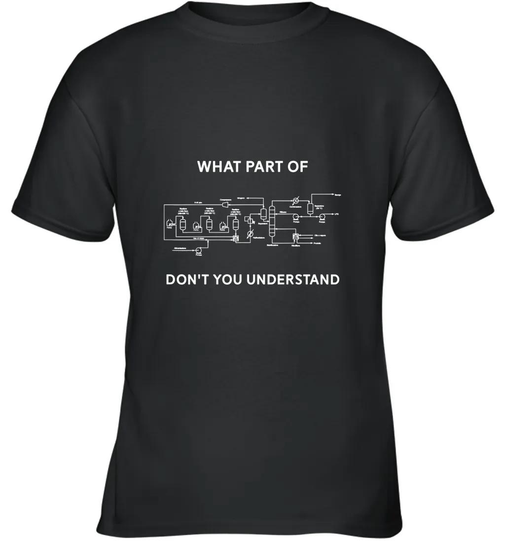 Chemical Engineering