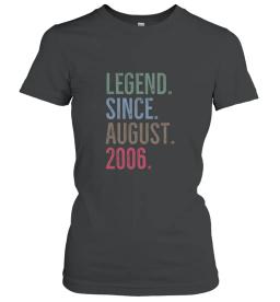 Legend Since August 2006