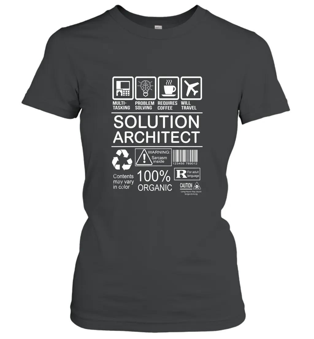 Solution Architect Fmultiold Job