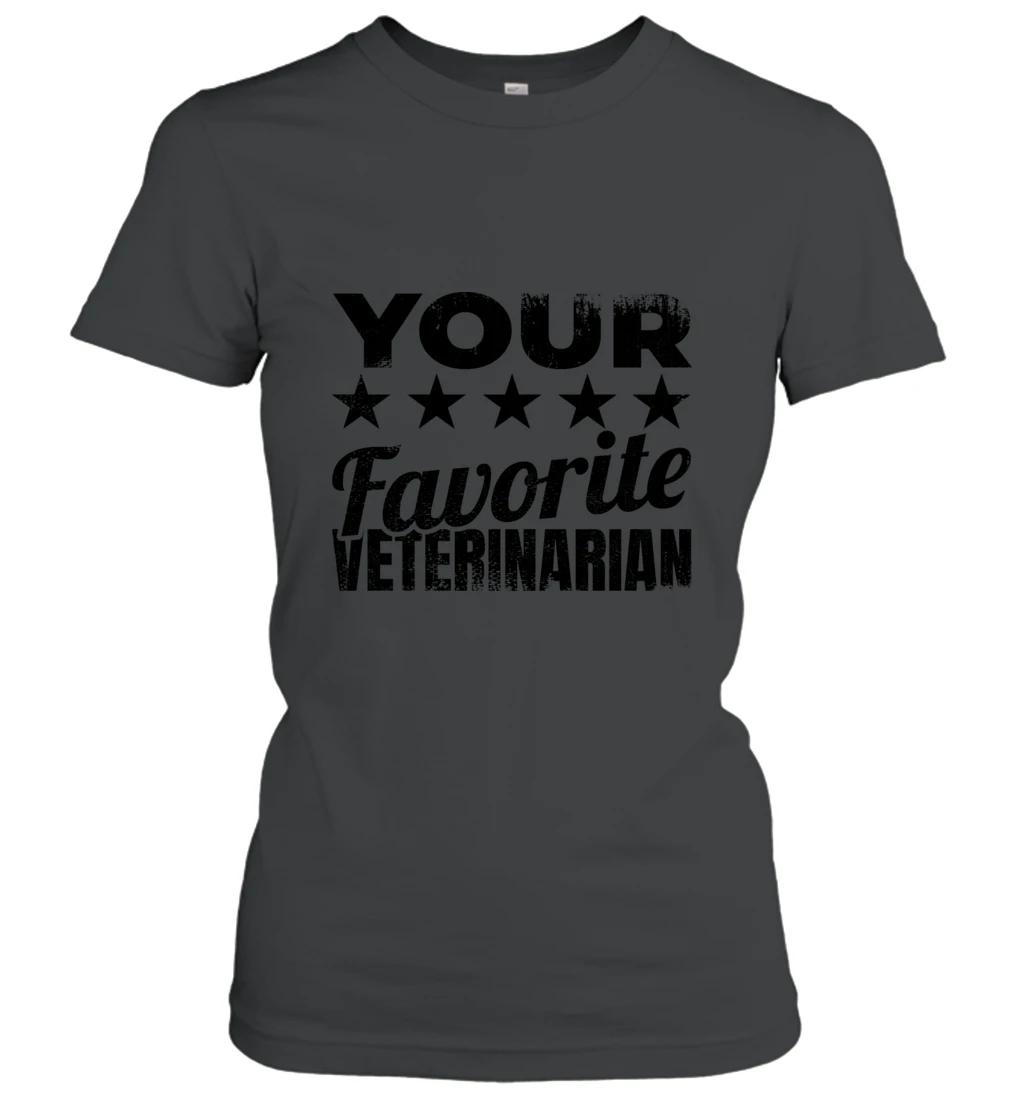 Veterinary Quote