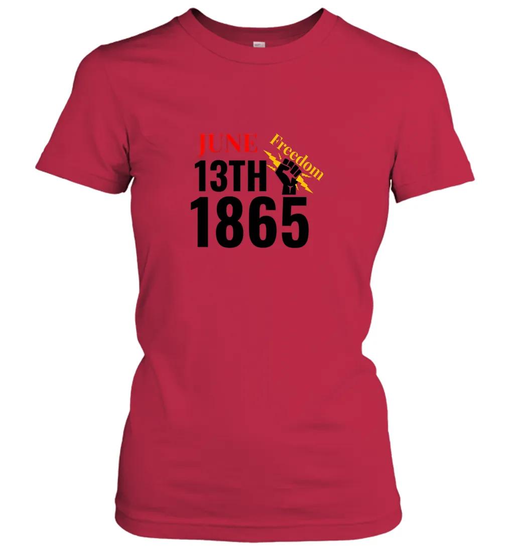 Juneteenth 1865 Freedom Essential