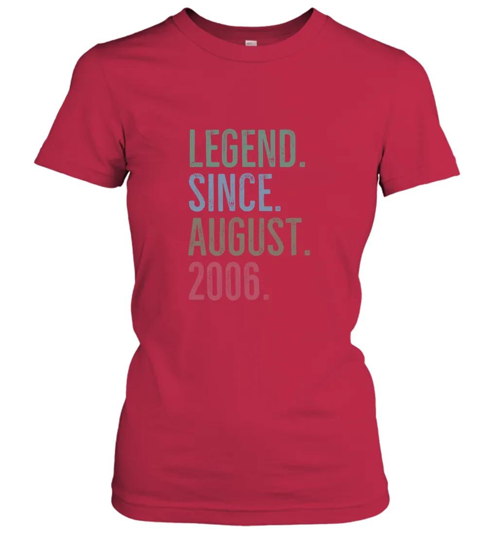 Legend Since August 2006
