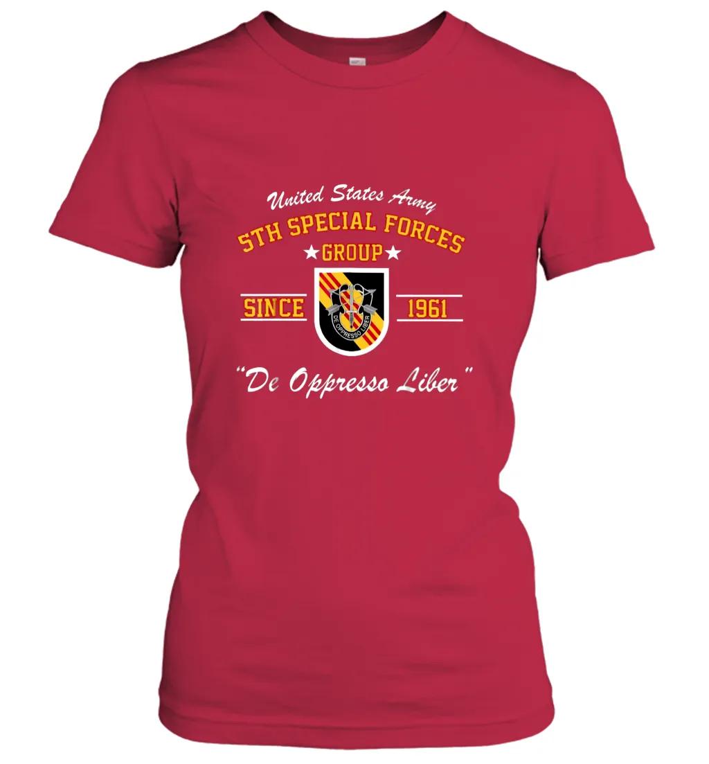 5th Special Forces Group Sfg
