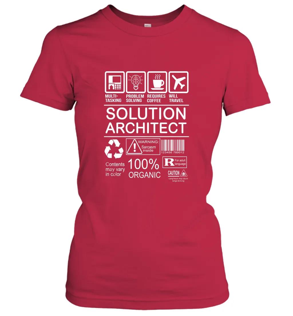 Solution Architect Fmultiold Job