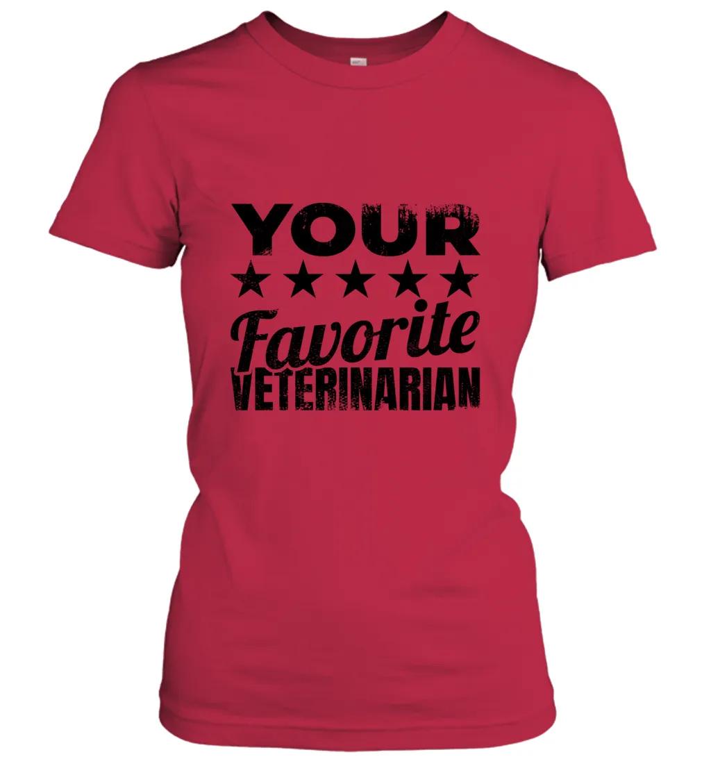 Veterinary Quote