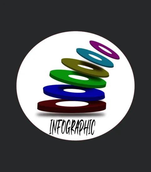 Infodesign Logo