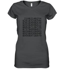 Texas Area Codes