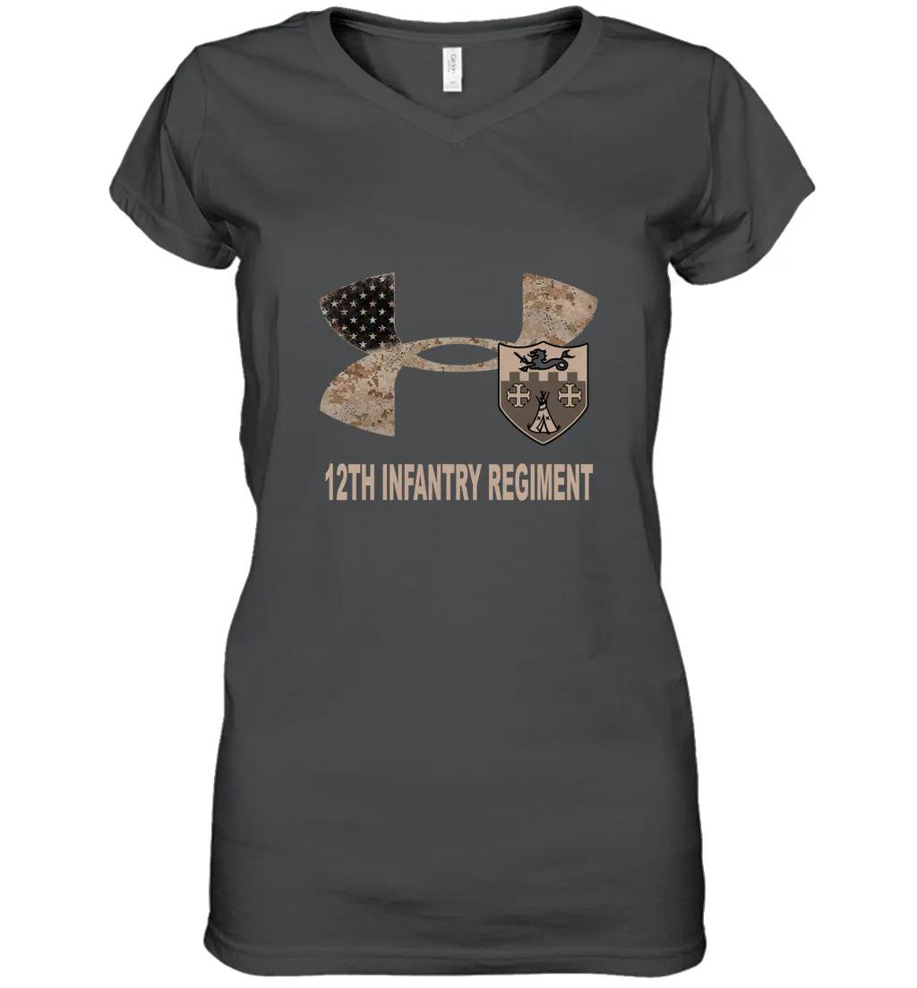 12th Infantry Regiment