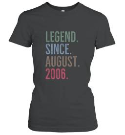Legend Since August 2006