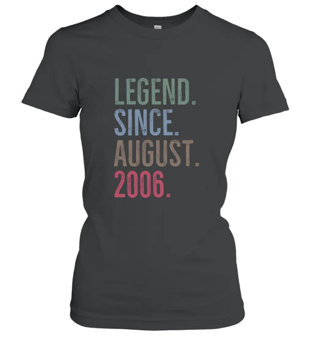 Legend Since August 2006