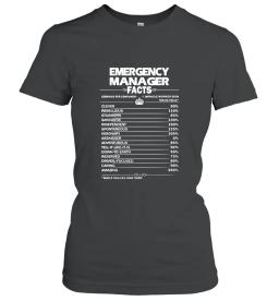 Emergency Manager Job Fact