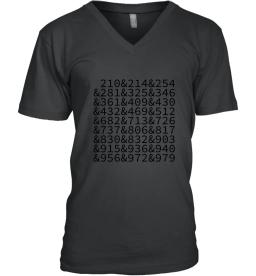 Texas Area Codes
