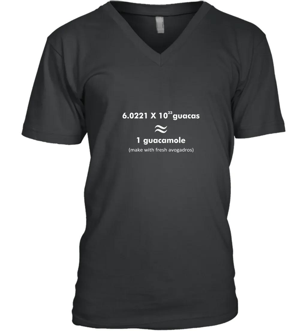 Avogadros Number