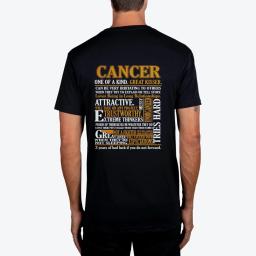 Cancer Zodiac Horoscopes