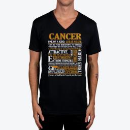 Cancer Zodiac Horoscopes
