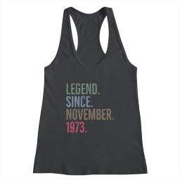 Legend Since November 1973