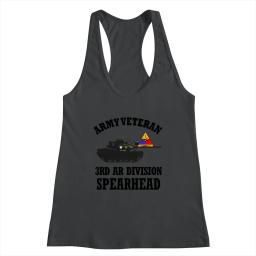 3rd Armored Division