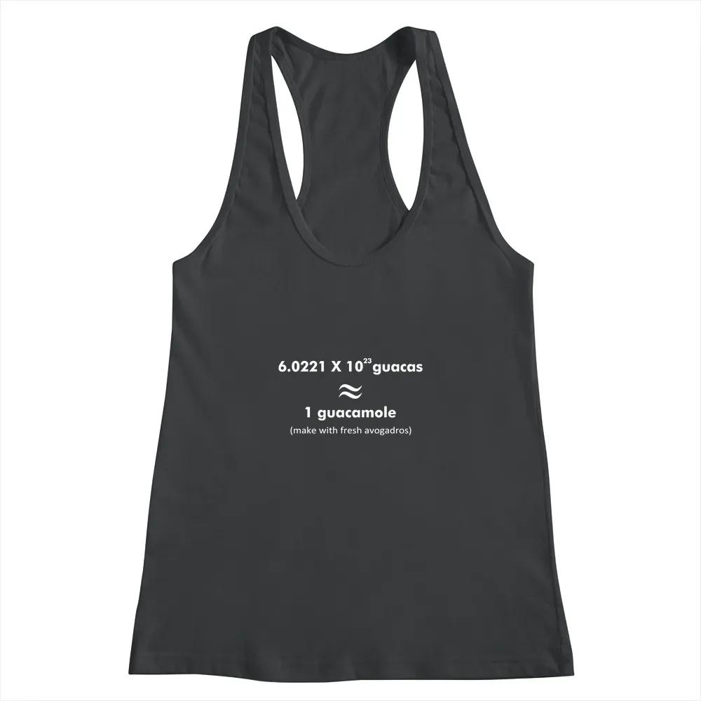 Avogadros Number
