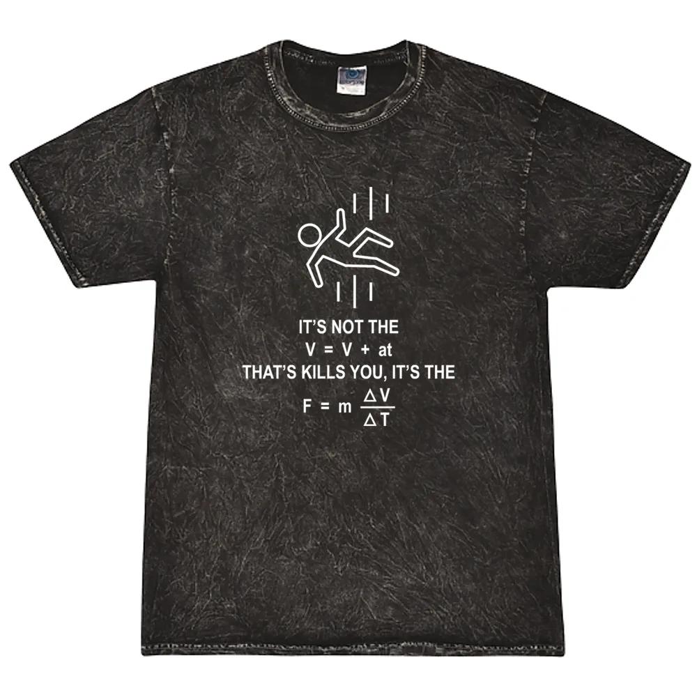 Maths Parabola