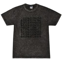 Texas Area Codes