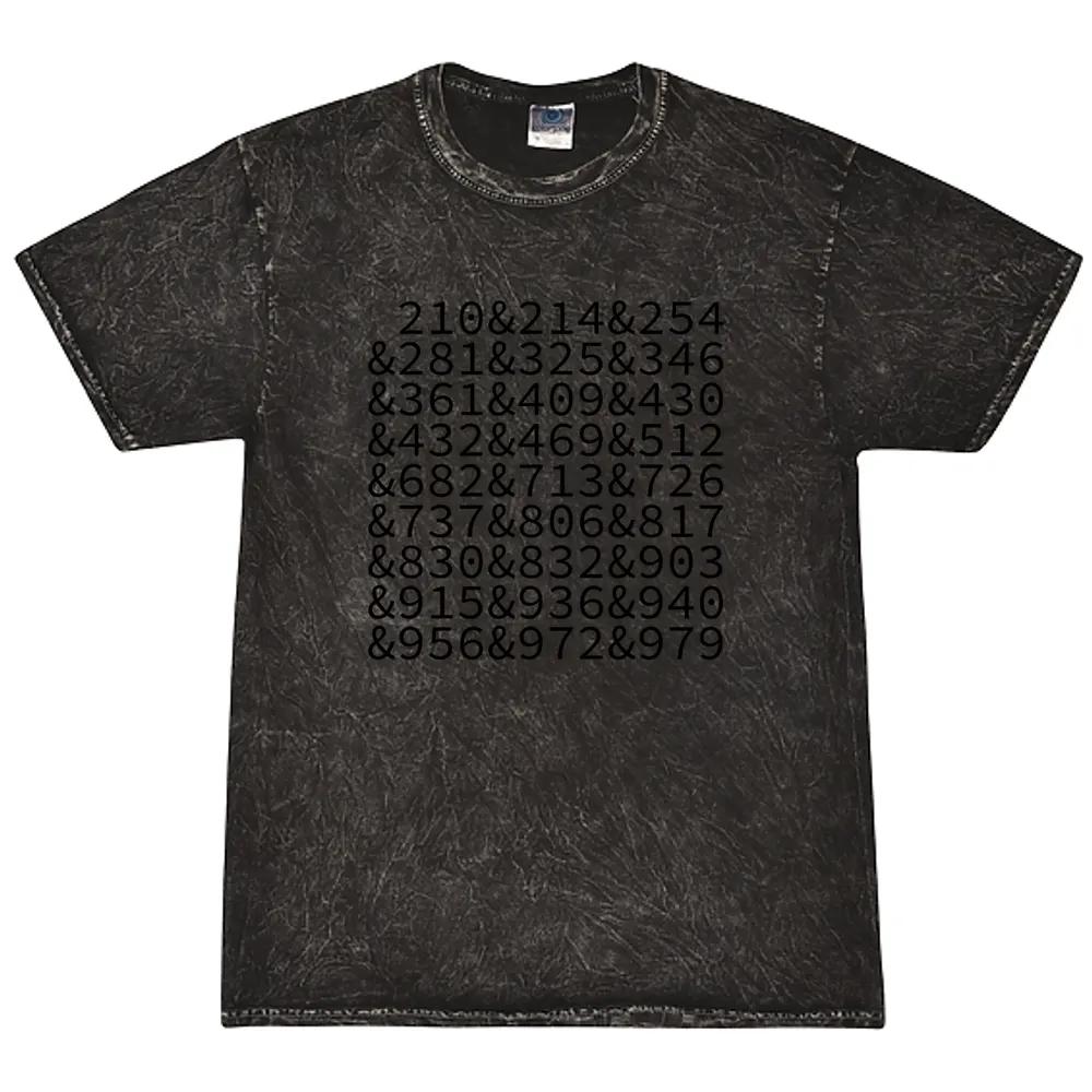 Texas Area Codes
