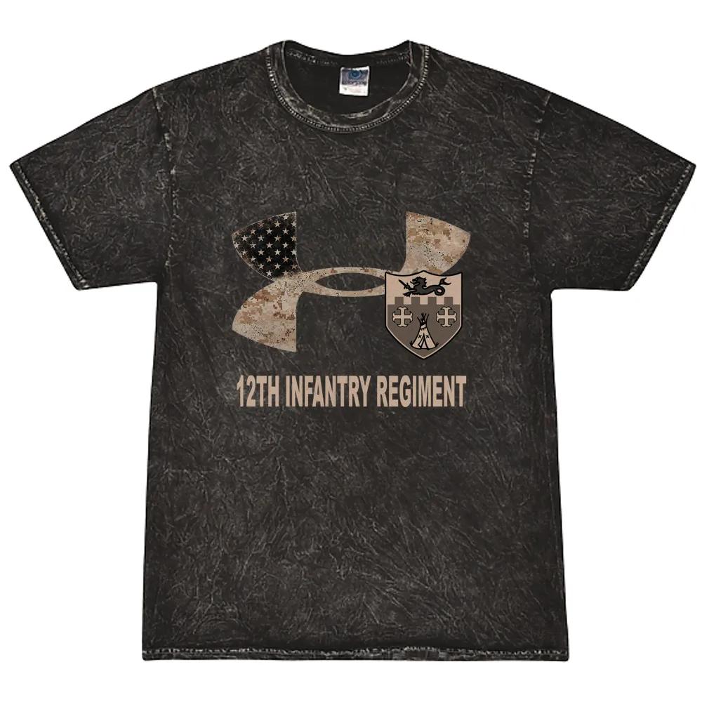 12th Infantry Regiment