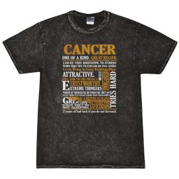 Cancer Zodiac Horoscopes
