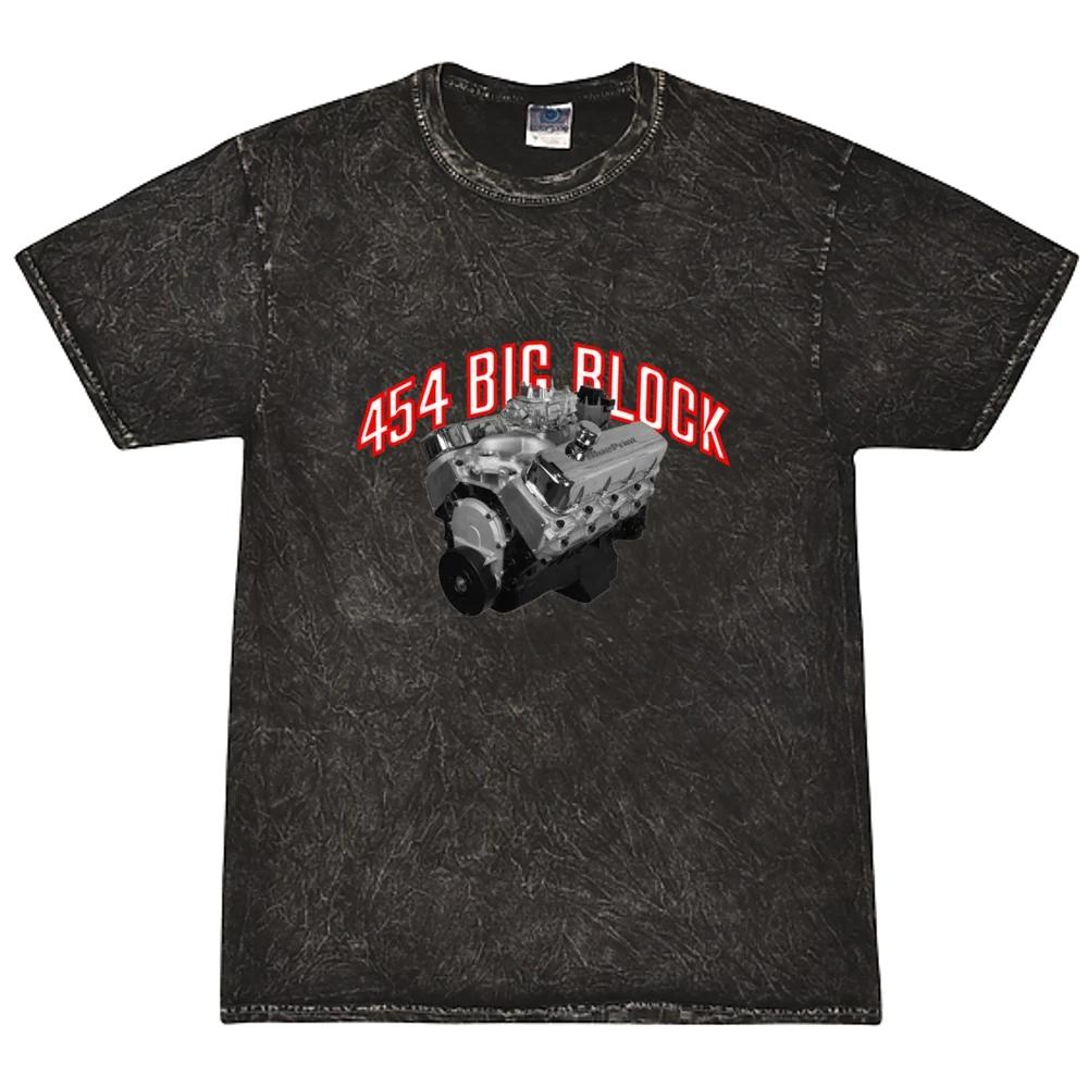454 Big Blog