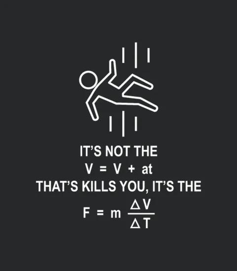 Maths Parabola