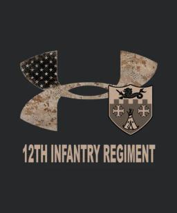 12th Infantry Regiment