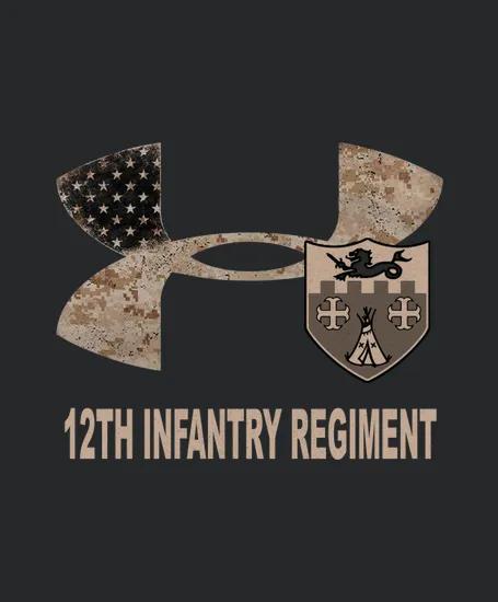12th Infantry Regiment