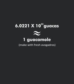 Avogadros Number