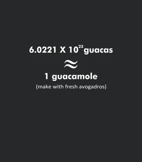 Avogadros Number